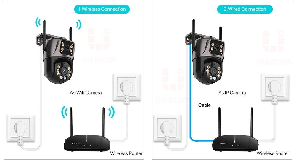 4K Dual-Lens PTZ Security Camera – 8MP HD, AI Tracking & 360° Coverage