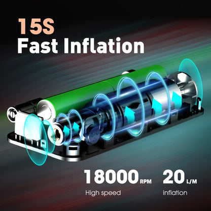 Portable Wireless Compressor for Cars & More