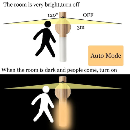 SmartSense™ Magnetic Lamp – LED Light with Motion Sensor