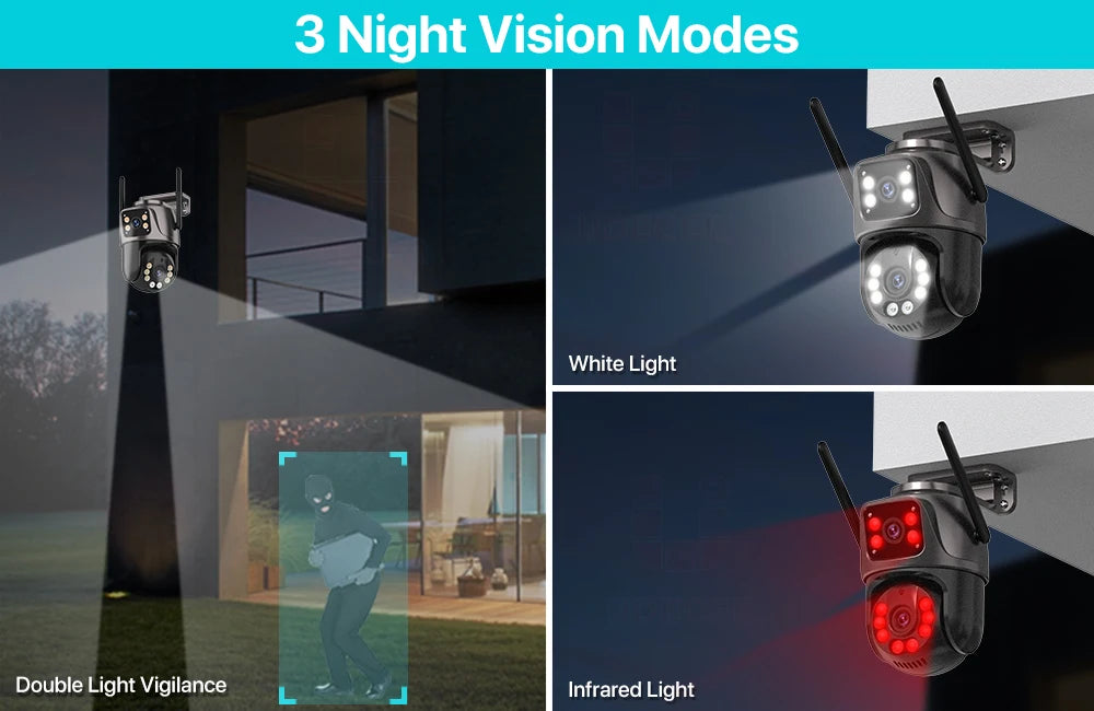4K Dual-Lens PTZ Security Camera – 8MP HD, AI Tracking & 360° Coverage
